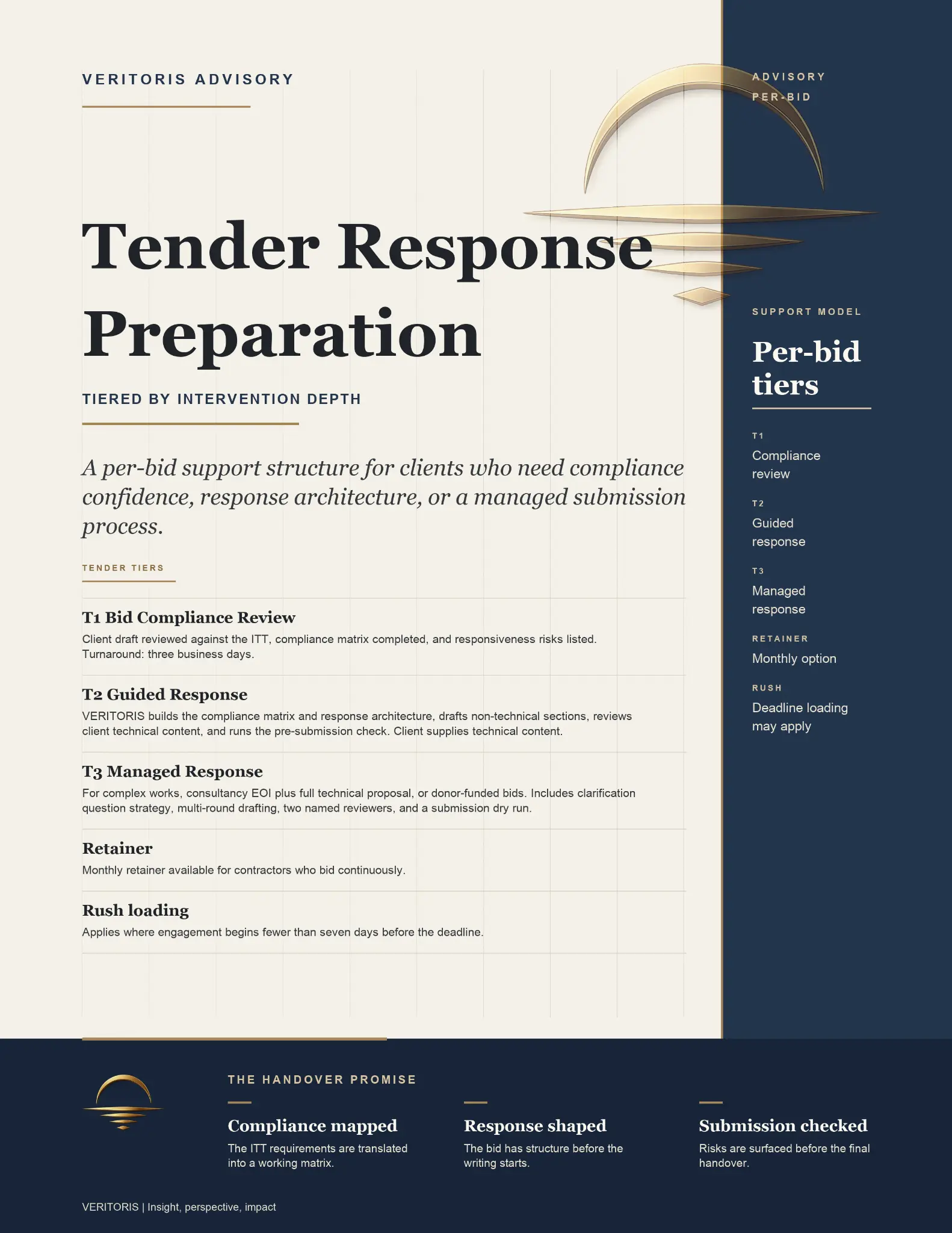 Tender Response Preparation service flyer